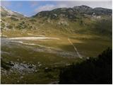 Planina Ravne - Ojstrica